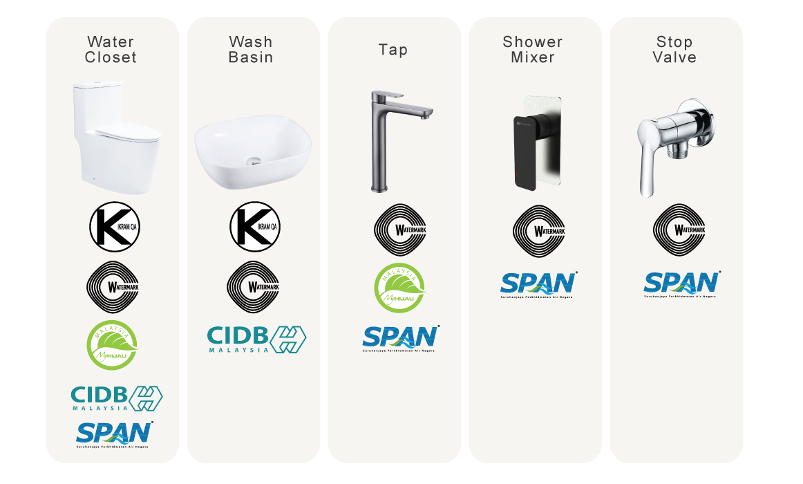 Product Categories: Image